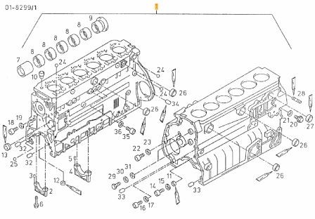 Motorblock 2866