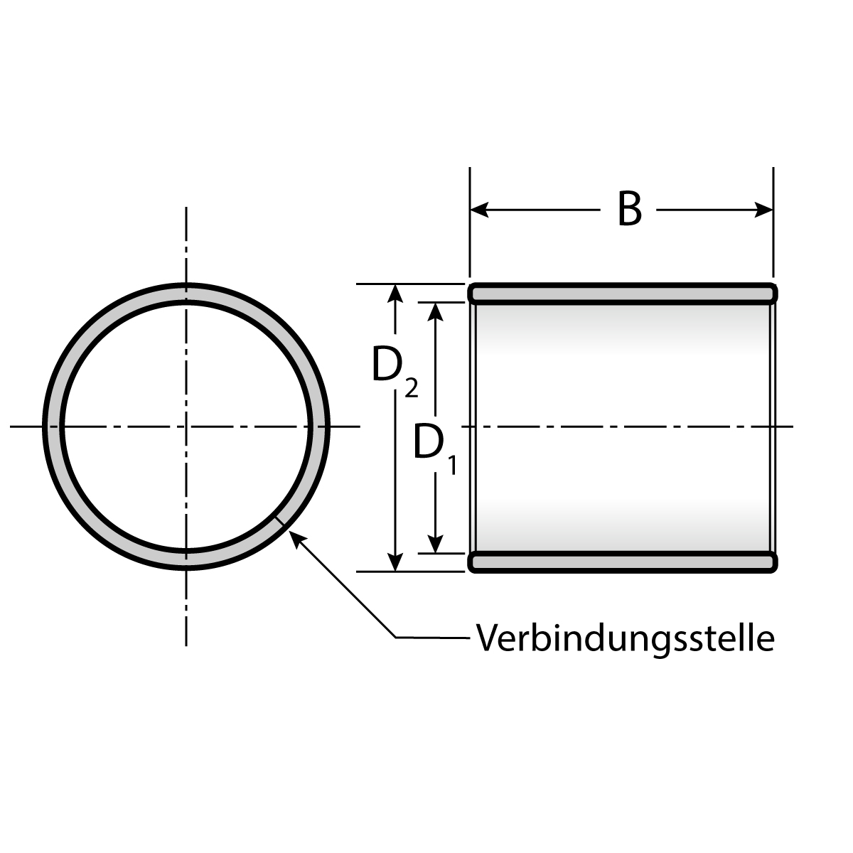 Gleitlager-Schema-01